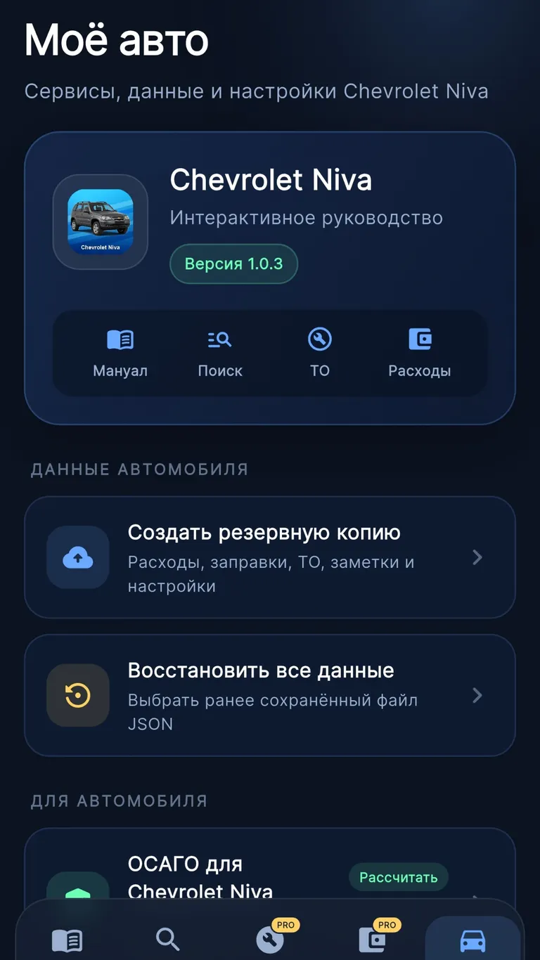 Chevrolet Niva: Мой автомобиль и резервная копия