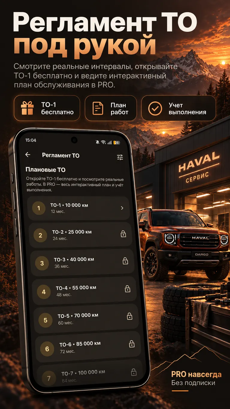 HAVAL Dargo: Регламент и план ТО