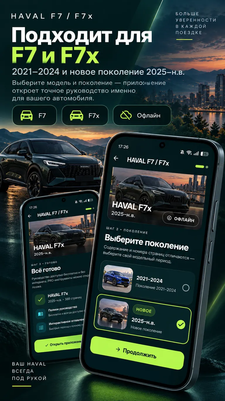 HAVAL F7 / F7x: Выбор модели и поколения