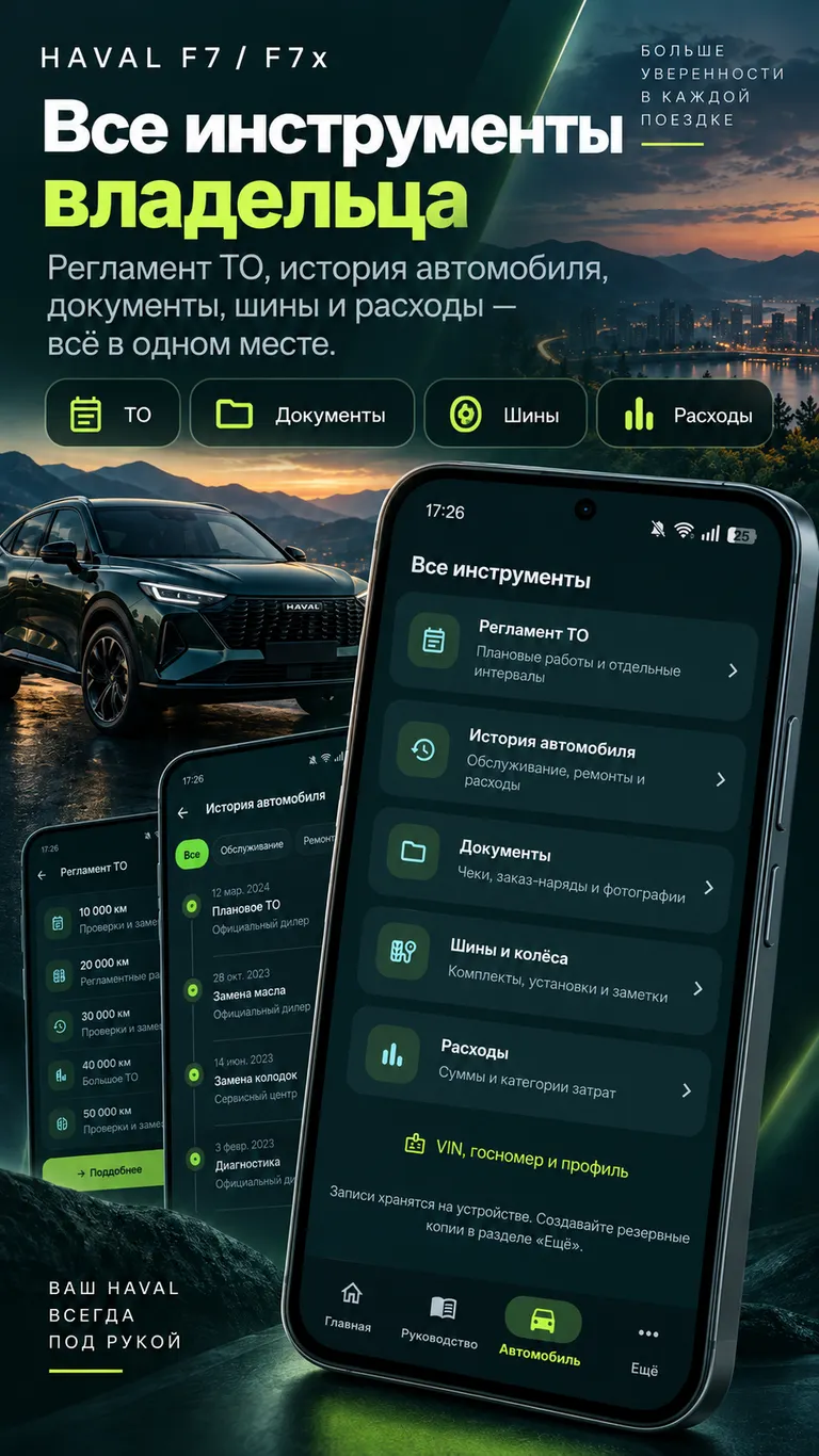 HAVAL F7 / F7x: Инструменты владельца