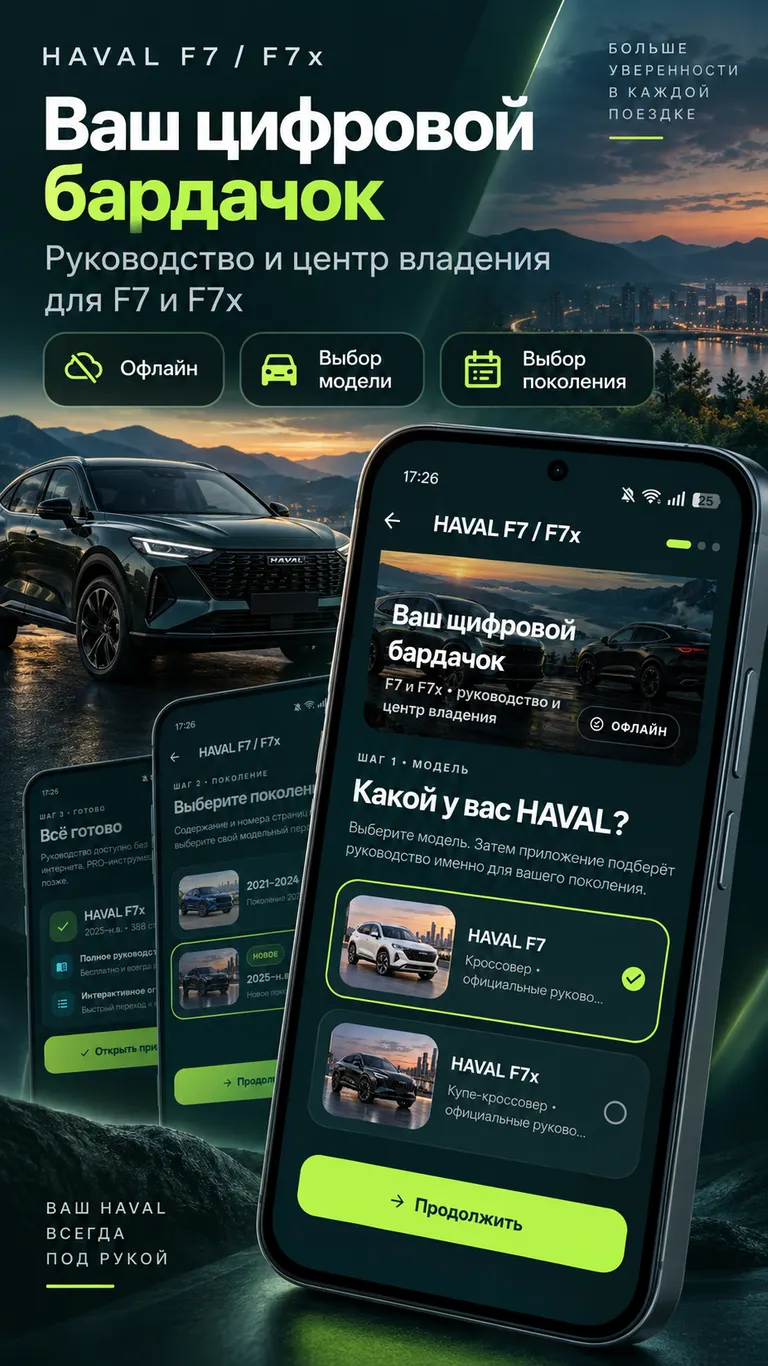 HAVAL F7 / F7x: Главный экран приложения