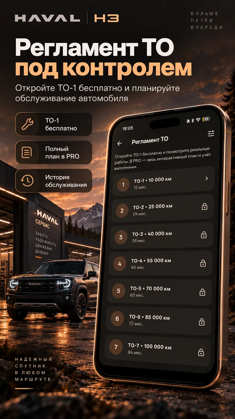 HAVAL H3: Регламент и план ТО