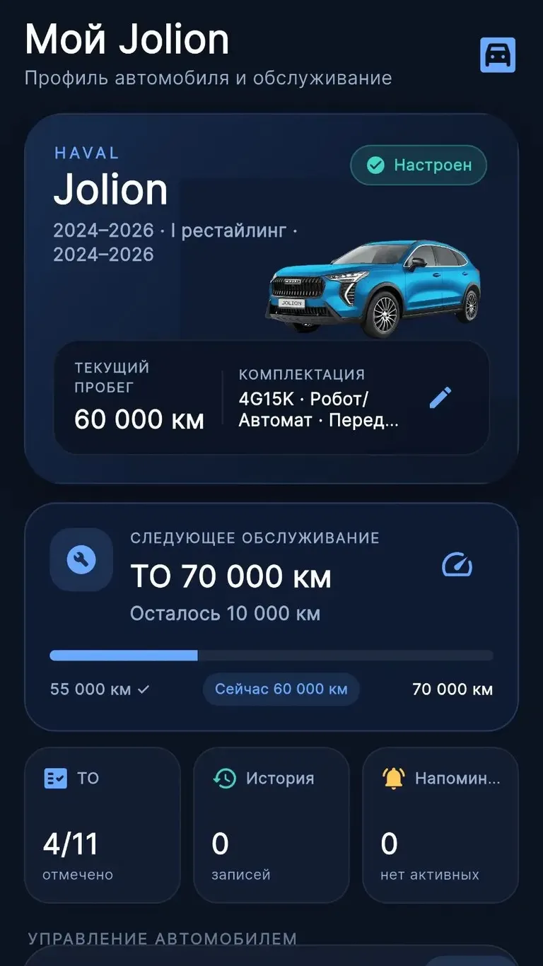 HAVAL Jolion: Профиль автомобиля