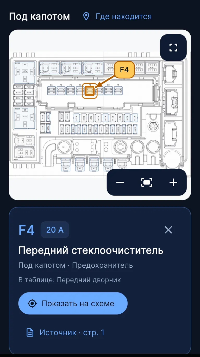 HAVAL Jolion: Схема предохранителей