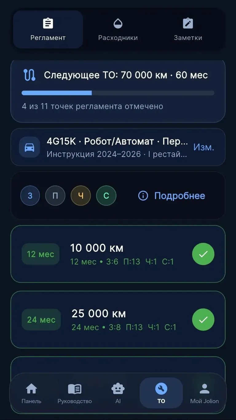 HAVAL Jolion: История обслуживания